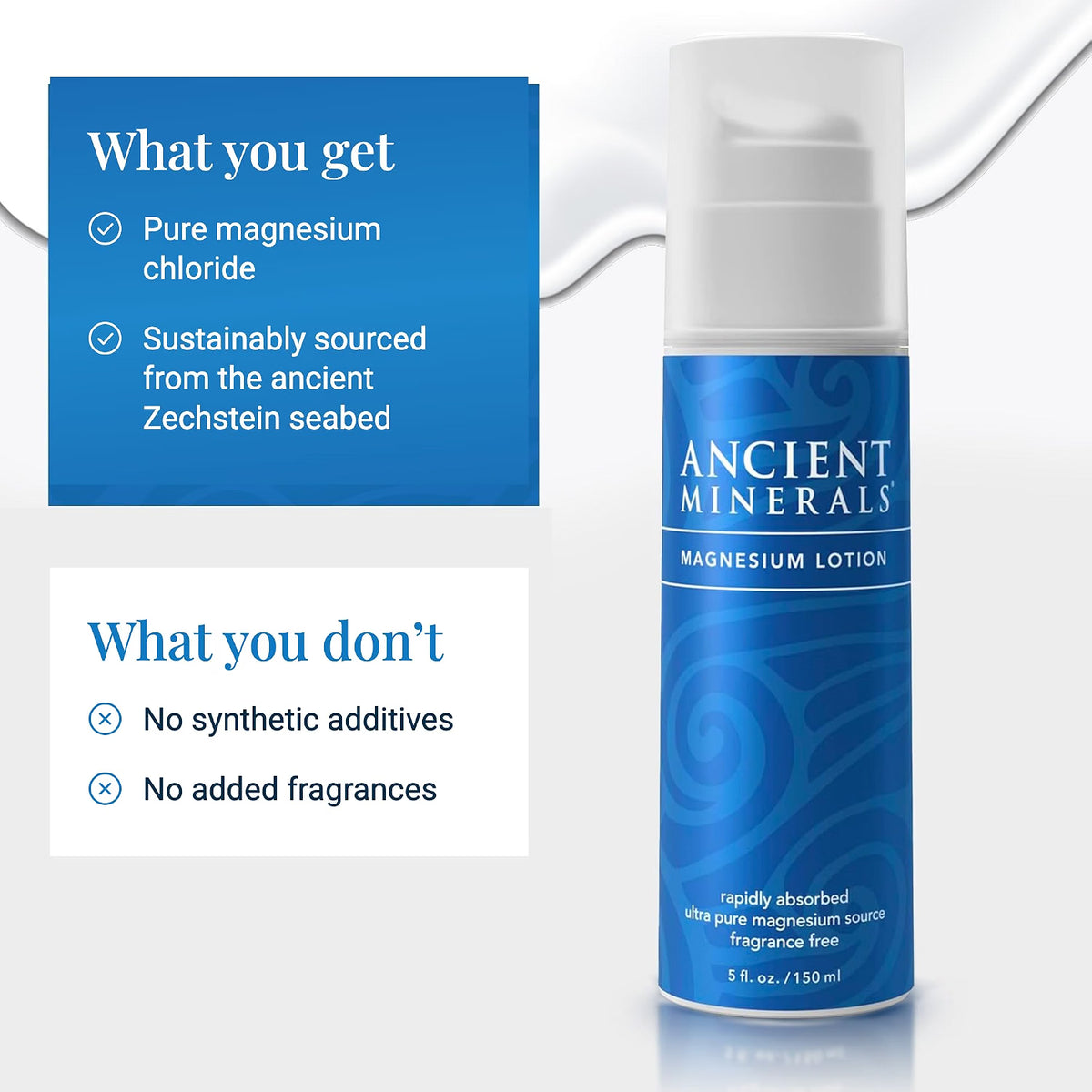 Magnesiumlotion