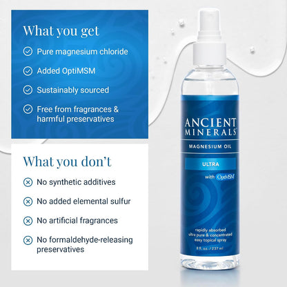 Aceite de Magnesio Ultra + MSM